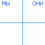 Бридж