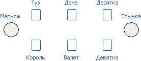 Трынка