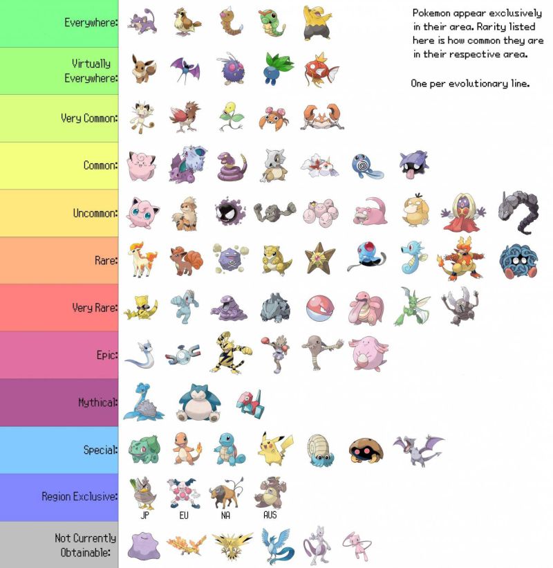 Pokemon GO - Выходи и Лови! Pokemon GO - Выходи и Лови!