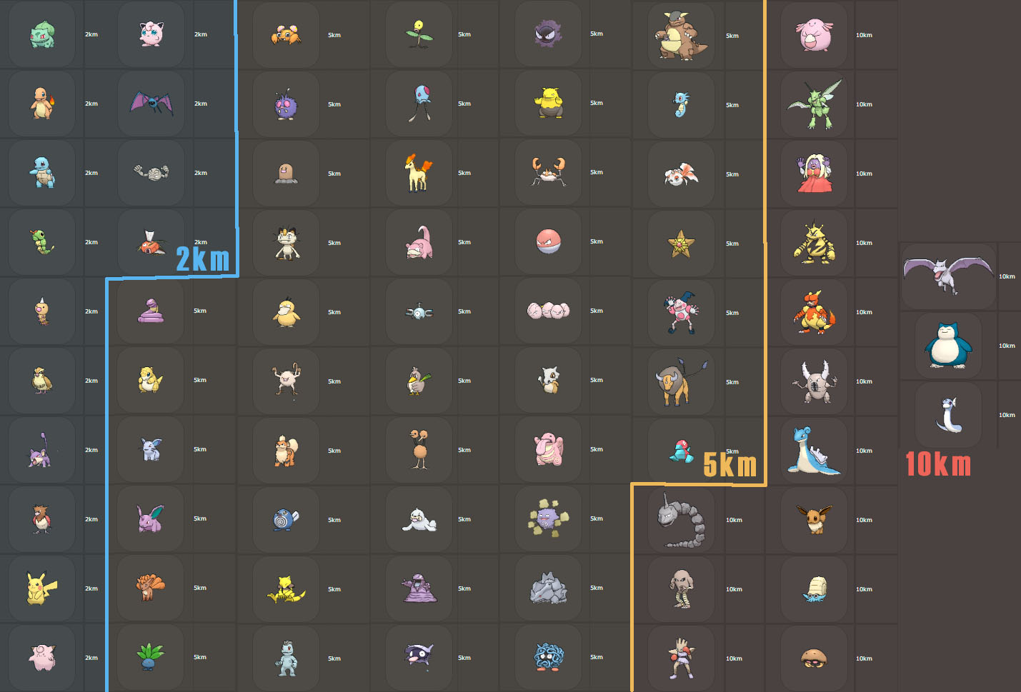 Pokemon GO - Выходи и Лови! Pokemon GO - Выходи и Лови!
