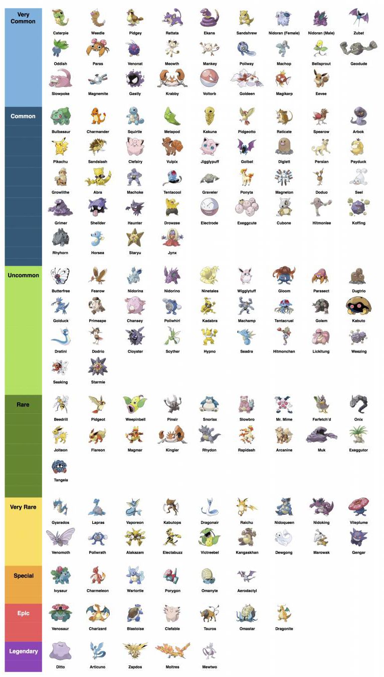 Pokemon GO - Выходи и Лови! Pokemon GO - Выходи и Лови!