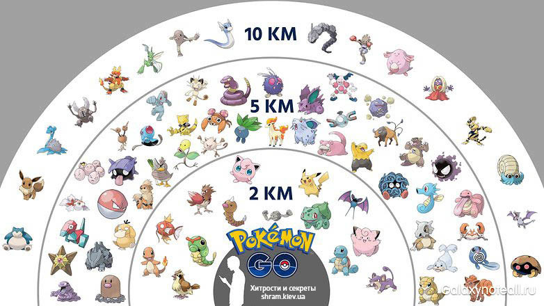 Pokemon GO - Выходи и Лови! Pokemon GO - Выходи и Лови!