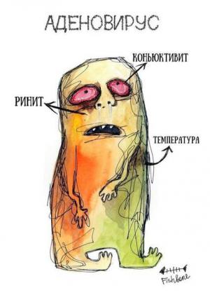 Краткое, запоминающееся и яркое описание симптомов некоторых болезней