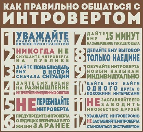 Экстраверсия и Интроверсия / Экстраверты и Интроверты Экстраверсия и Интроверсия / Экстраверты и Интроверты