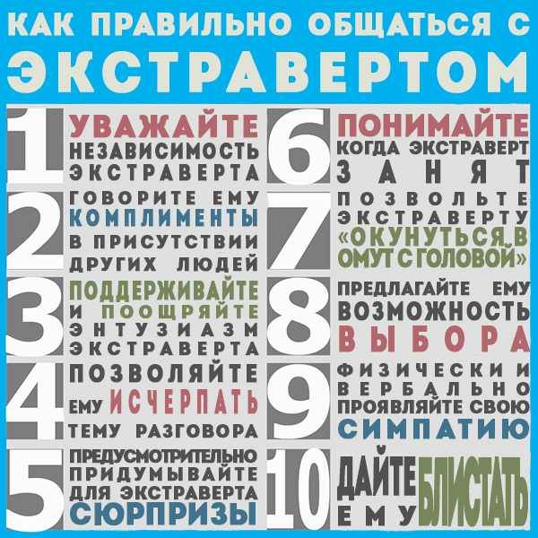 Экстраверсия и Интроверсия / Экстраверты и Интроверты Экстраверсия и Интроверсия / Экстраверты и Интроверты