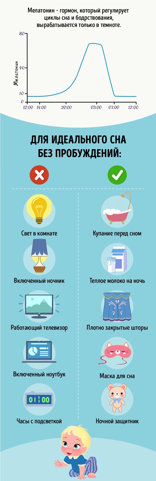 Почему надо спать именно ночью и непременно в темноте?