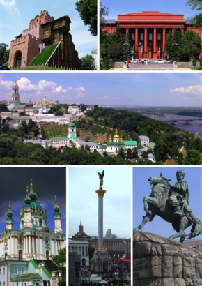 Киев Панорамы Киева