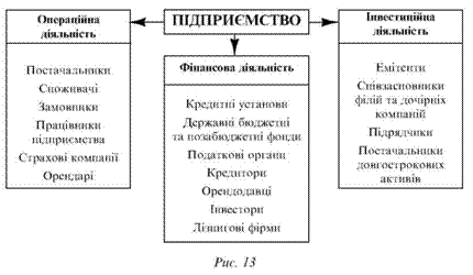 Подпись: