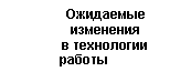 Подпись: Ожидаемые изменения в технологии работы