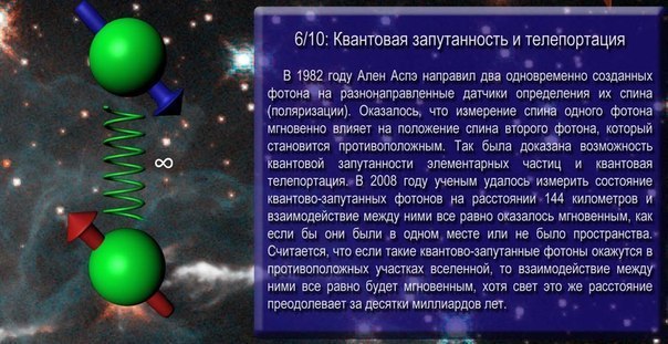 Квантовая физика: 10 невероятных фактов Квантовая физика: 10 невероятных фактов
