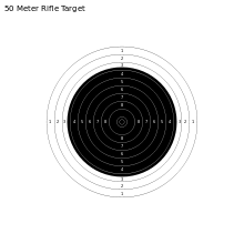Killer Targets &laquo;Shoot Somethin Different&raquo; - Интересные мишени для стрельбы