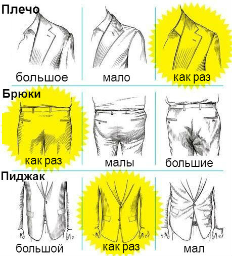 Секреты стиля, которые изменят жизнь каждого мужчины!