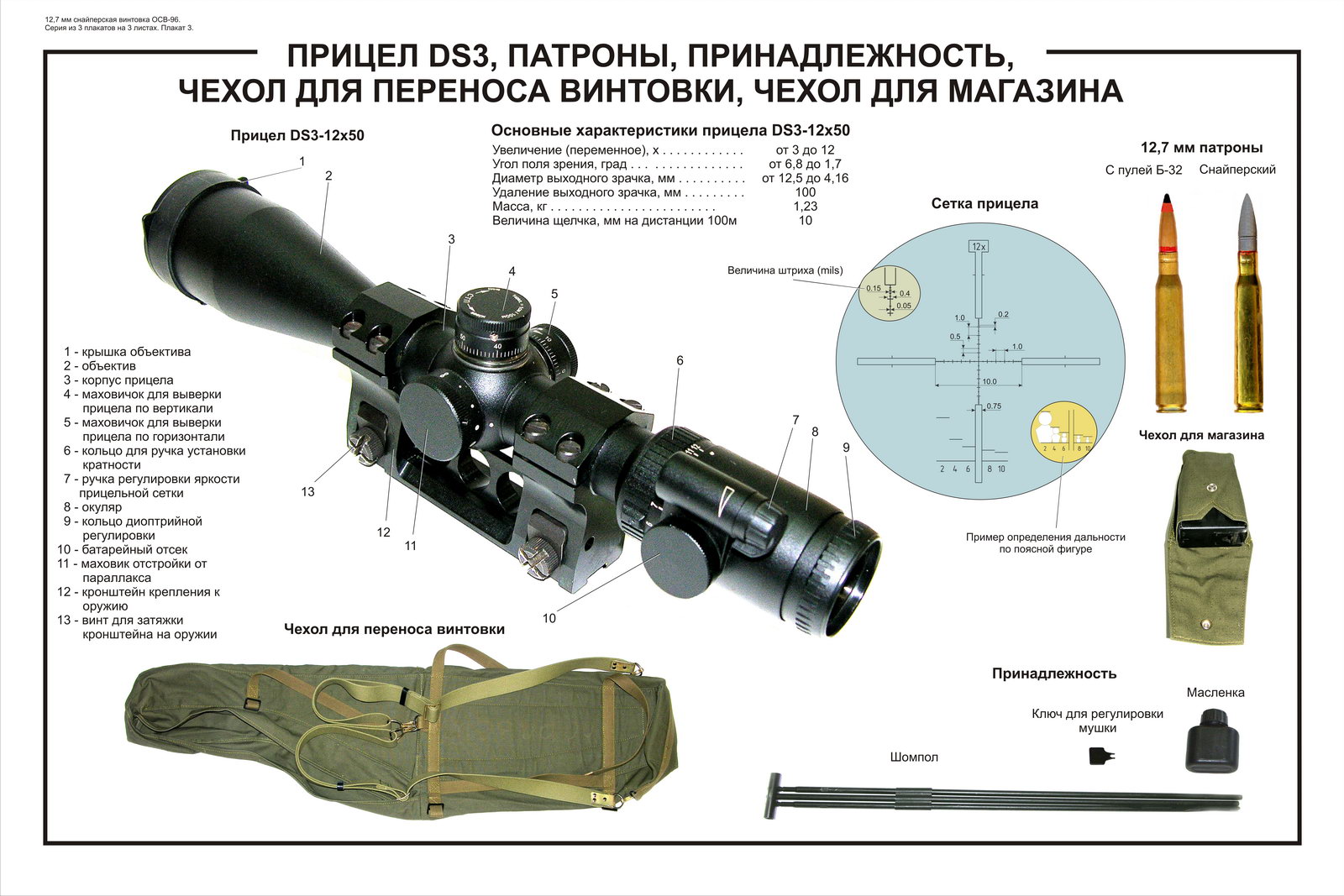 Прицел DS3, Патроны, Принадлежность, чехол для переноса винтовки, чехол для магазина