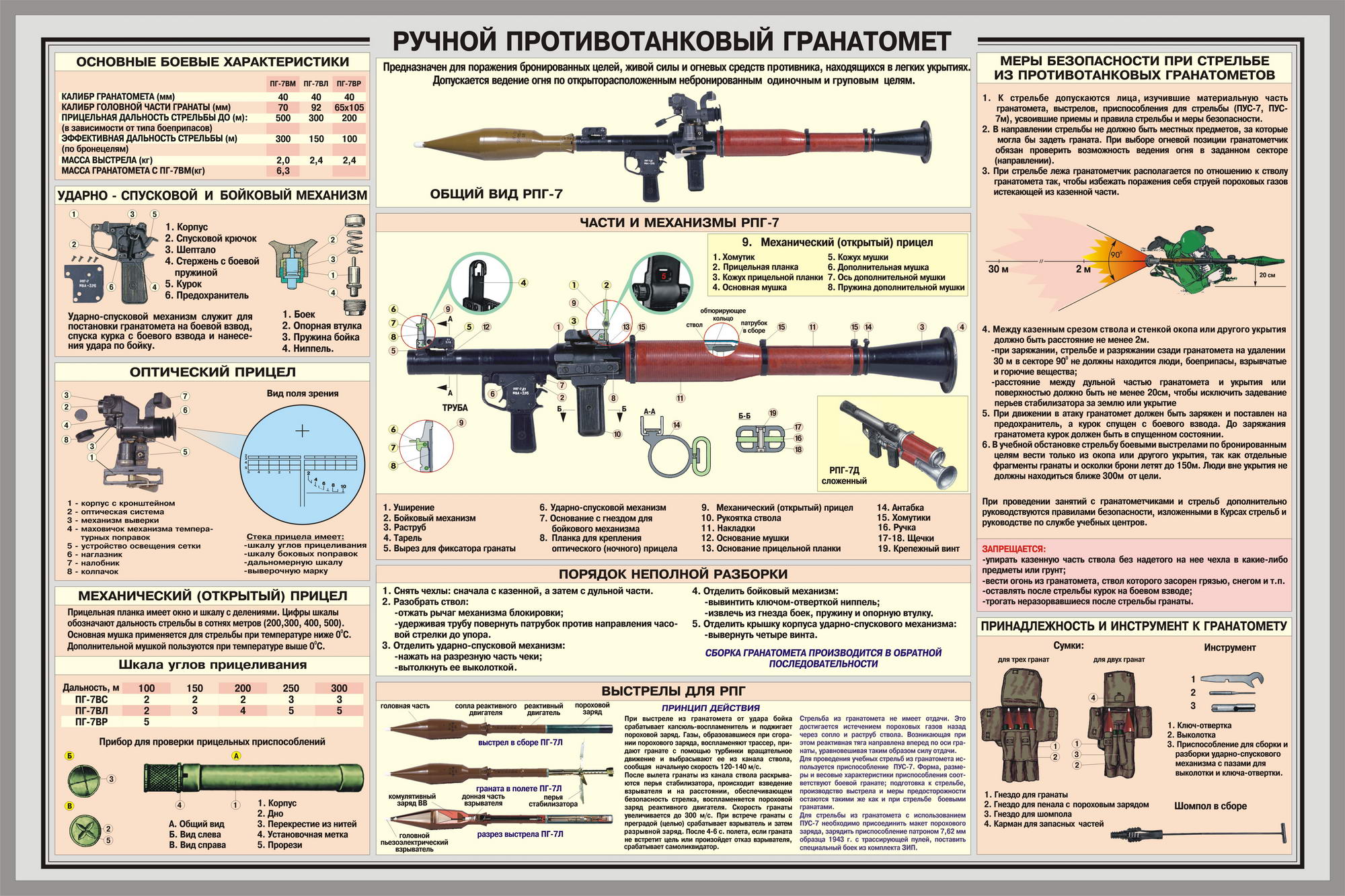 Ручной противотанковый гранатамёт